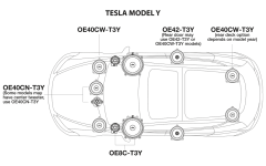 OE40CN-T3Y TESLA OEM Replacement 4